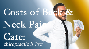 Young Chiropractic explains the various costs associated with back pain and neck pain care options, both surgical and non-surgical, pharmacological and non-drug. 