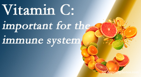 Young Chiropractic presents new stats on the importance of vitamin C for the body’s immune system and how levels may be too low for many.