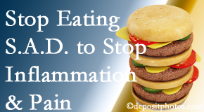 Easley chiropractic patients do well to avoid the S.A.D. diet to decrease inflammation and pain.