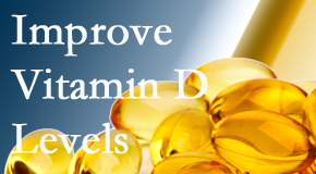 Young Chiropractic explains that it’s beneficial to raise vitamin D levels.