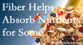 Young Chiropractic shares research about benefit of fiber for nutrient absorption and osteoporosis prevention/bone mineral density improvement.