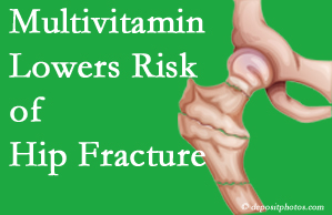 Easley hip fracture risk is reduced by multivitamin supplementation. 