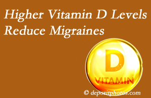 Young Chiropractic shares a new report that higher Vitamin D levels may reduce migraine headache incidence.