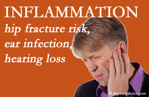 Young Chiropractic recognizes inflammation’s role in pain and shares how it may be a link between otitis media ear infection and increased hip fracture risk. Interesting research!